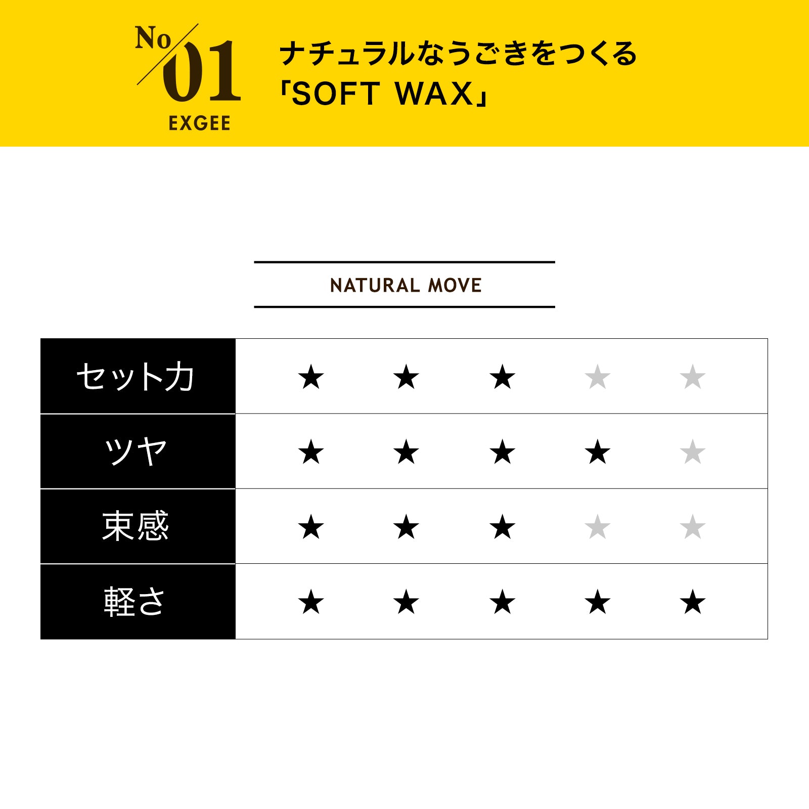 EXGEE ソフトワックス & スタイリングスプレー