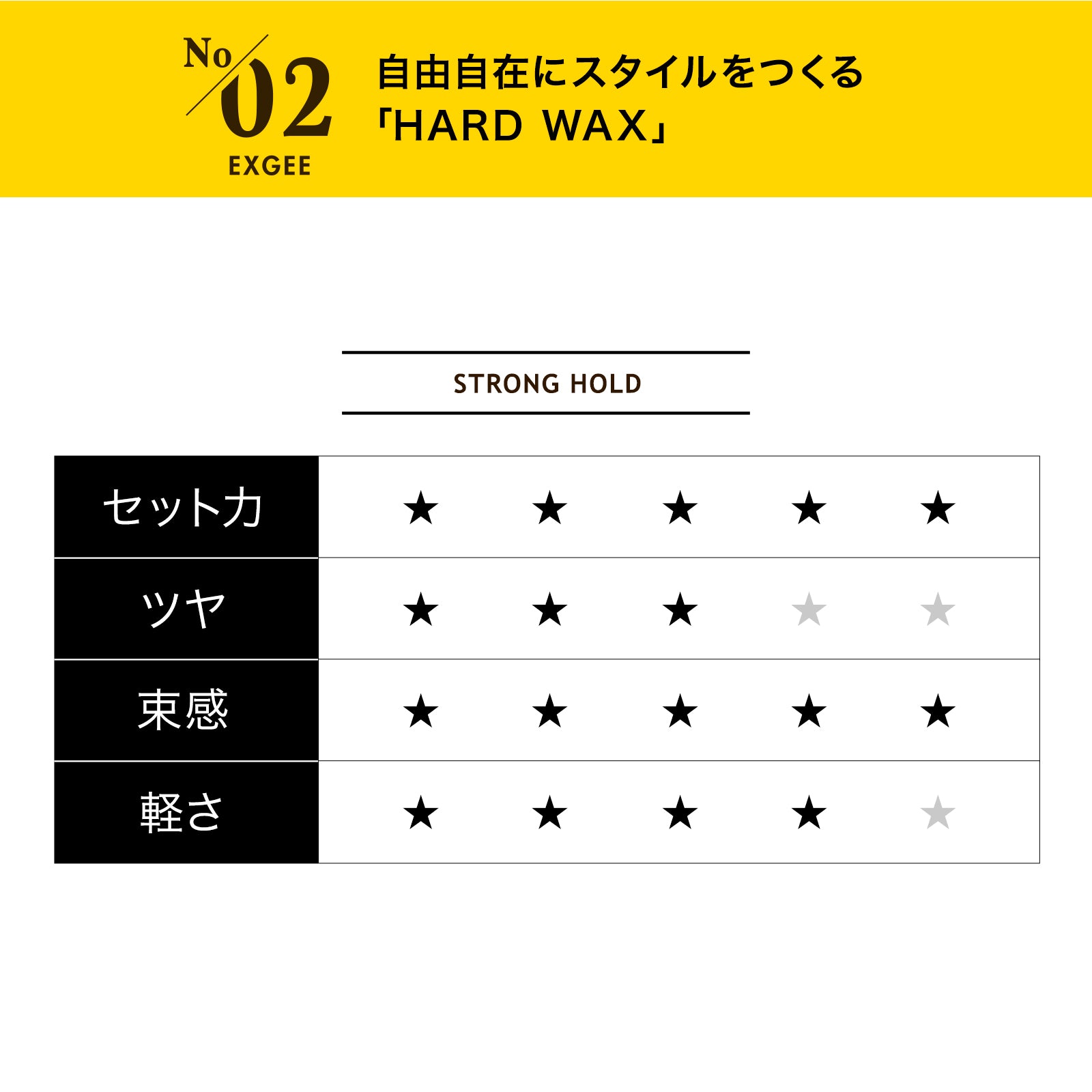 EXGEE 全商品セット