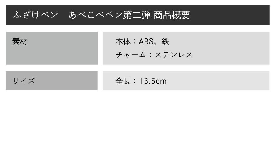 【ふざけファクトリー】ふざけペン あべこべペン第二弾