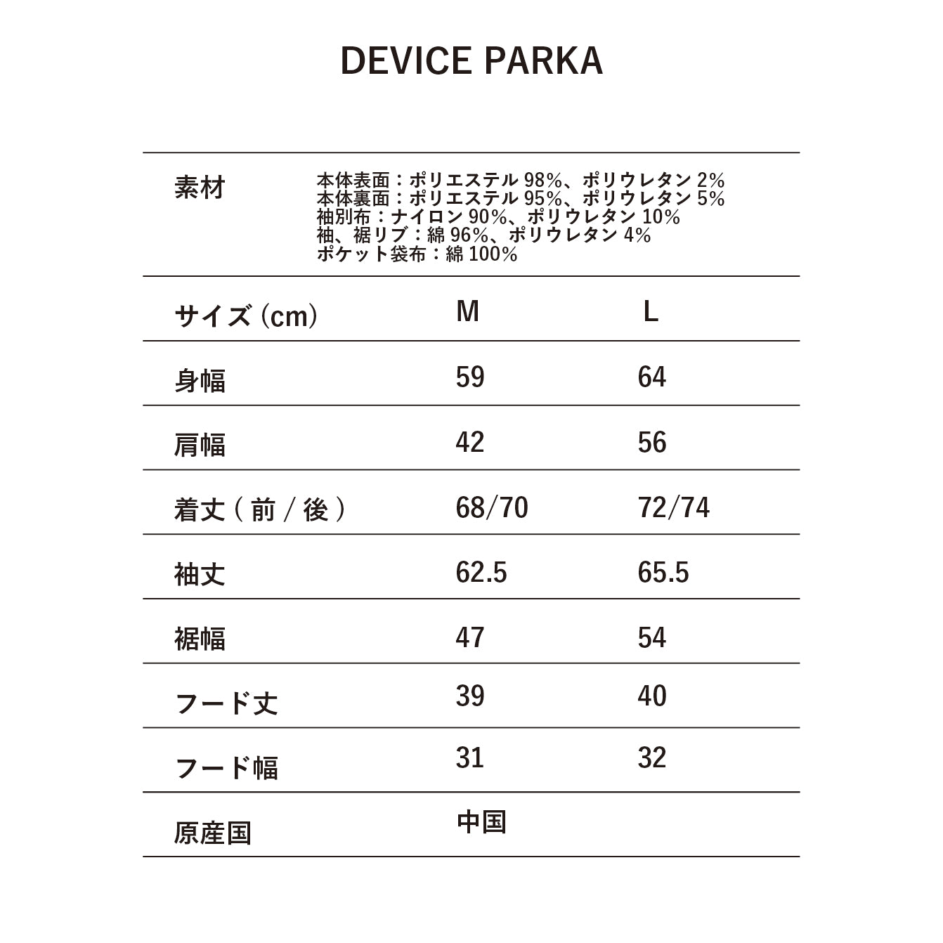 【House Love】DEVICE PARKA